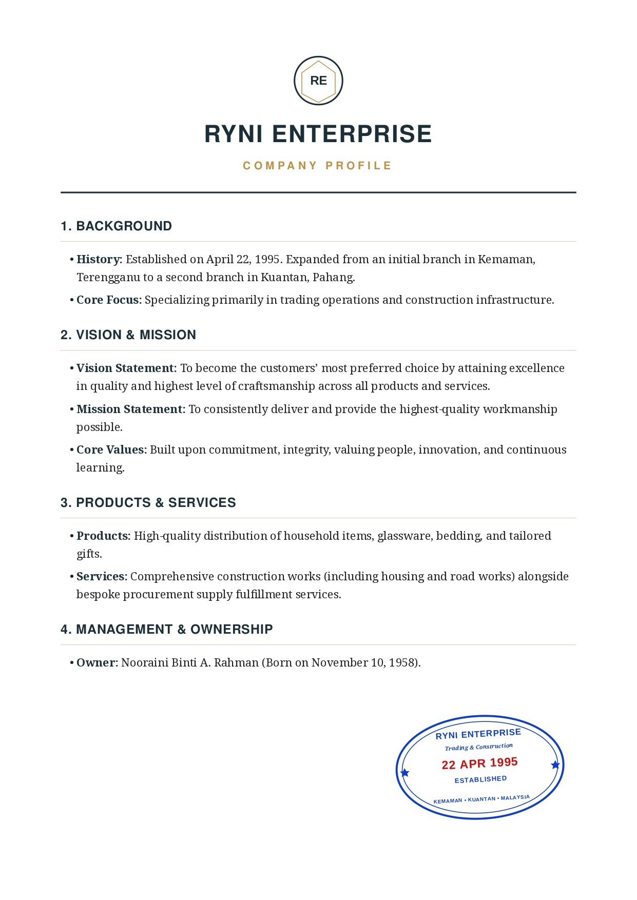 Business Evisa Business Profile Of Traveller