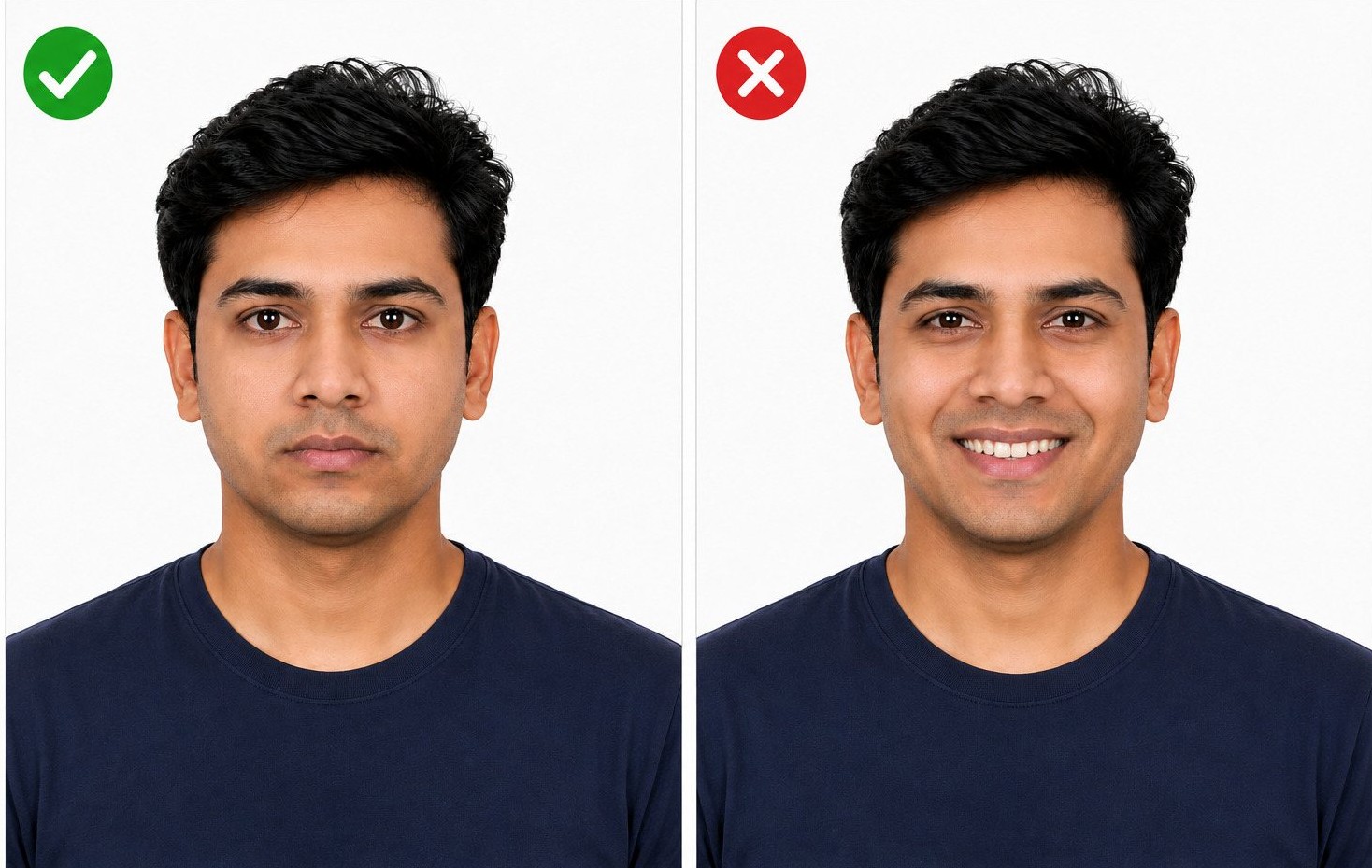 Comparison Of Facial Expressions