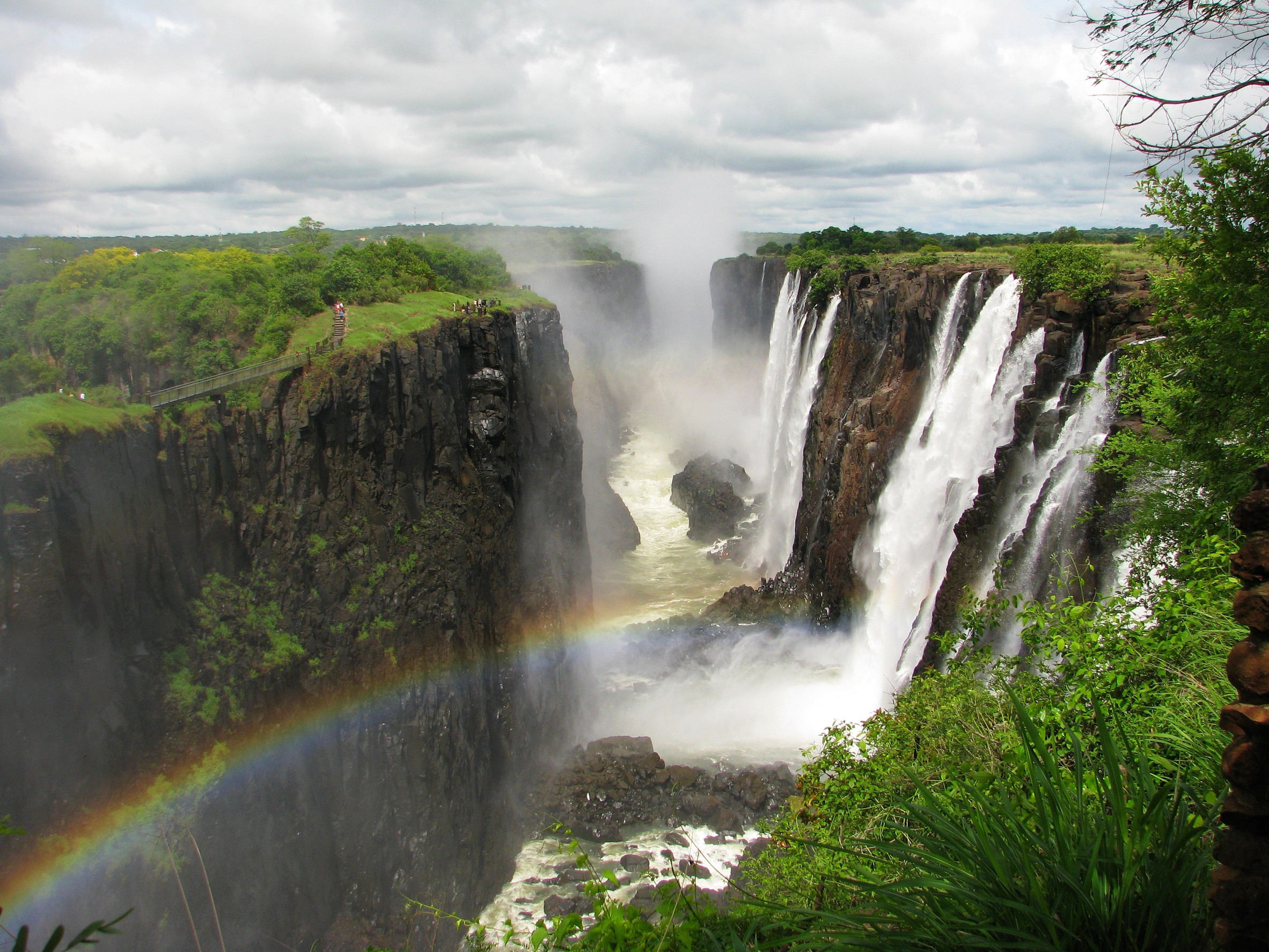 Exploring Victoria Falls, Hidden Gems and National Parks Of Zimbabwe